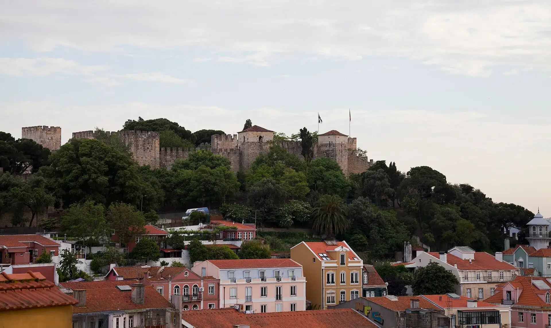 Cover image for Lisbon on a Budget: What Three Days Really Costs